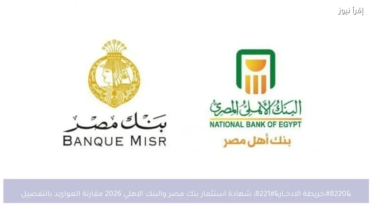 “خريطة الادخــار” شهادة استثمار بنك مصر والبنك الاهلي 2026 مقارنة العوائد بالتفصيل