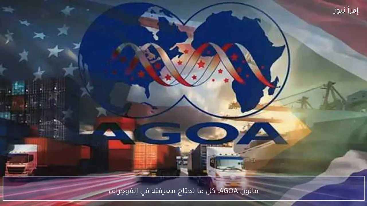 قانون AGOA: كل ما تحتاج معرفته في إنفوجراف
